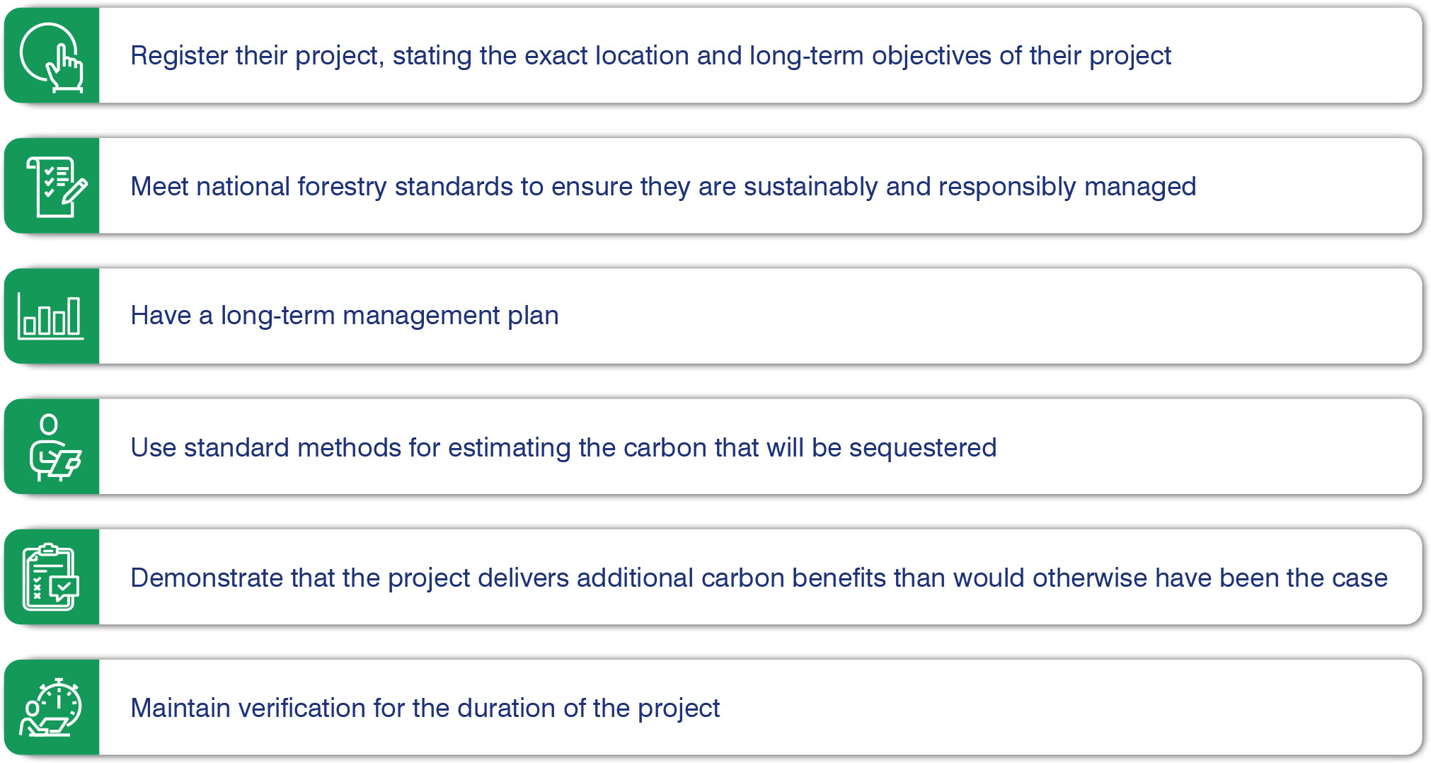 Green Steves Paper 6 7