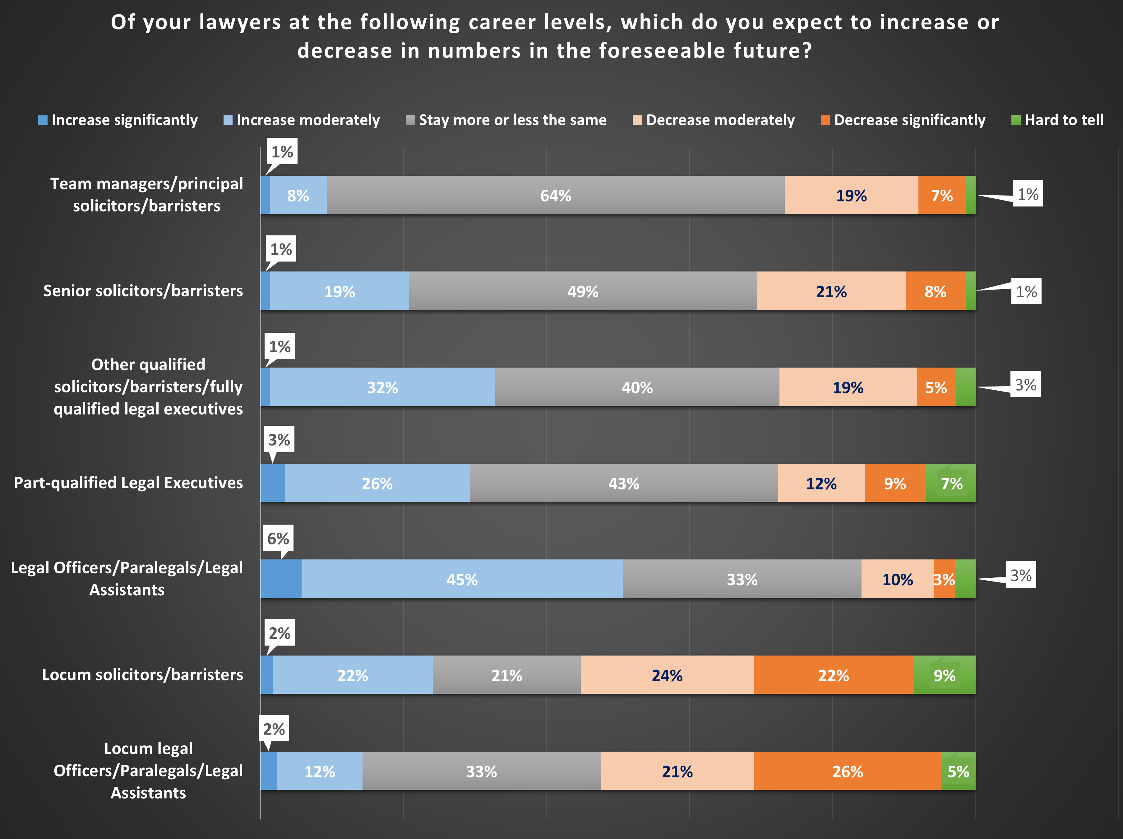 Shape of things to come v2